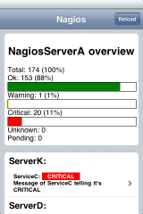 Nagios4iPhone server overview
